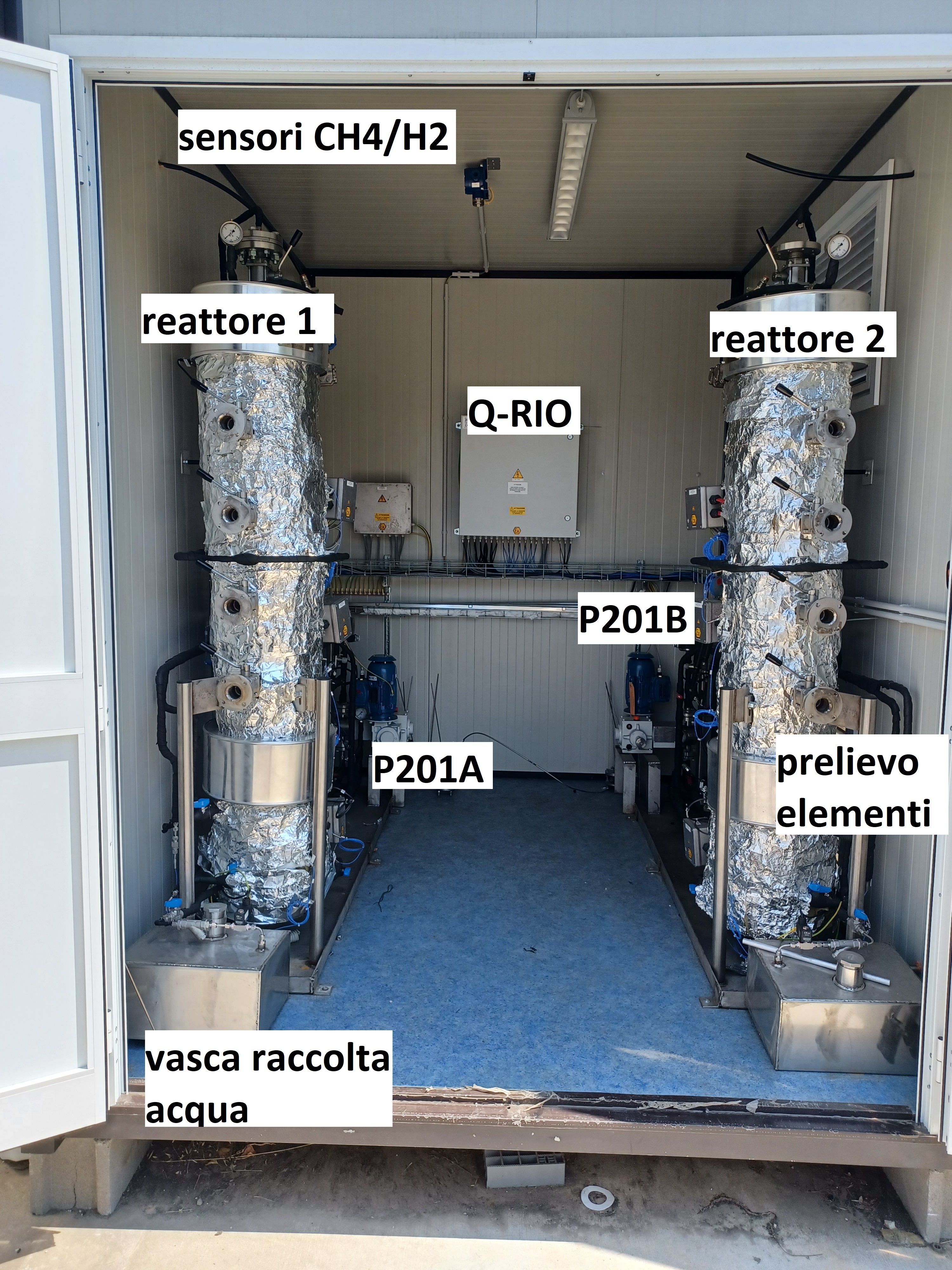 Schema di esempio per prodotto