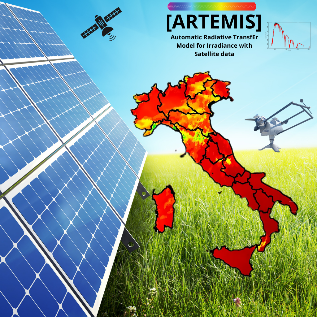 Schema di esempio per prodotto
